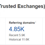 ¿Cómo conseguir enlaces de blogs de autoridad?
